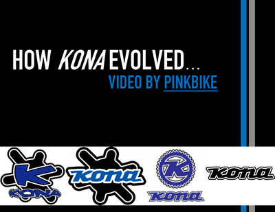 How Kona Evolved